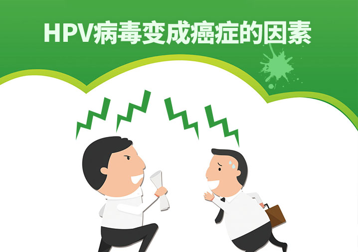 HPV病毒演变成癌症的因素?