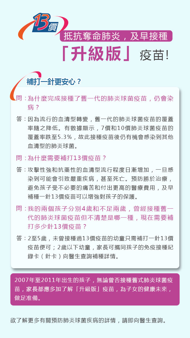 肺炎疫苗